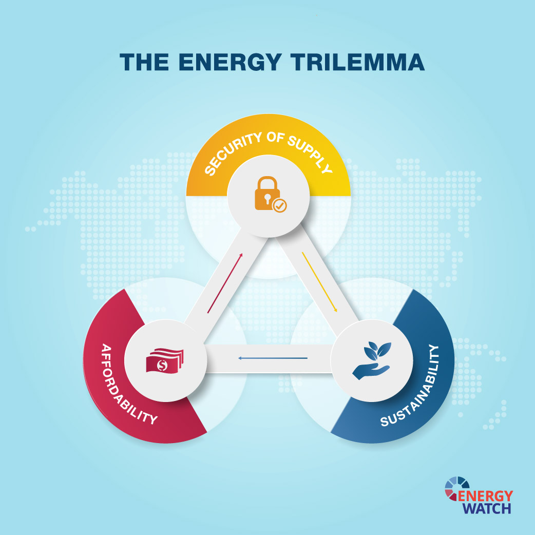 What COVID-19 Means for Renewable Energy