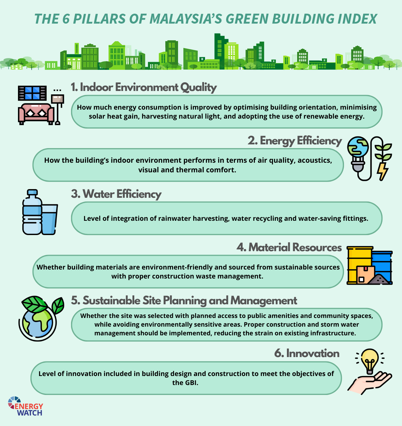 malaysia-s-green-building-index-paves-the-way-to-sustainable